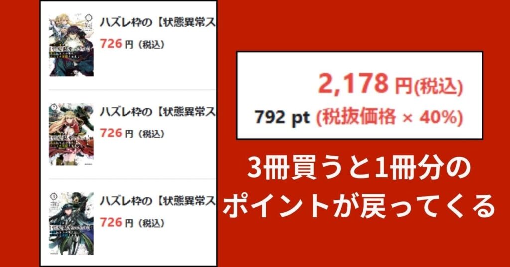 実際の購入画面。
3冊買って2178円で792円（税抜きの40％PT還元）
つまり3冊購入で1冊分のポイントが戻ってくる